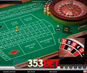 Provedores de Jogos 353bet